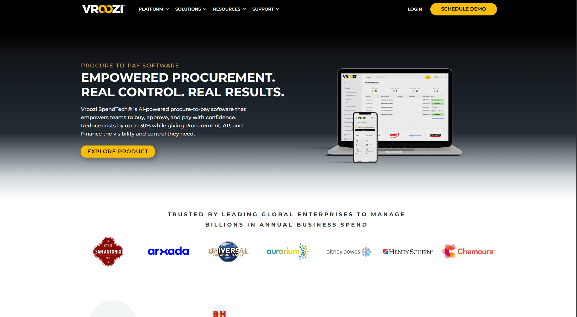 Projects that I have worked on